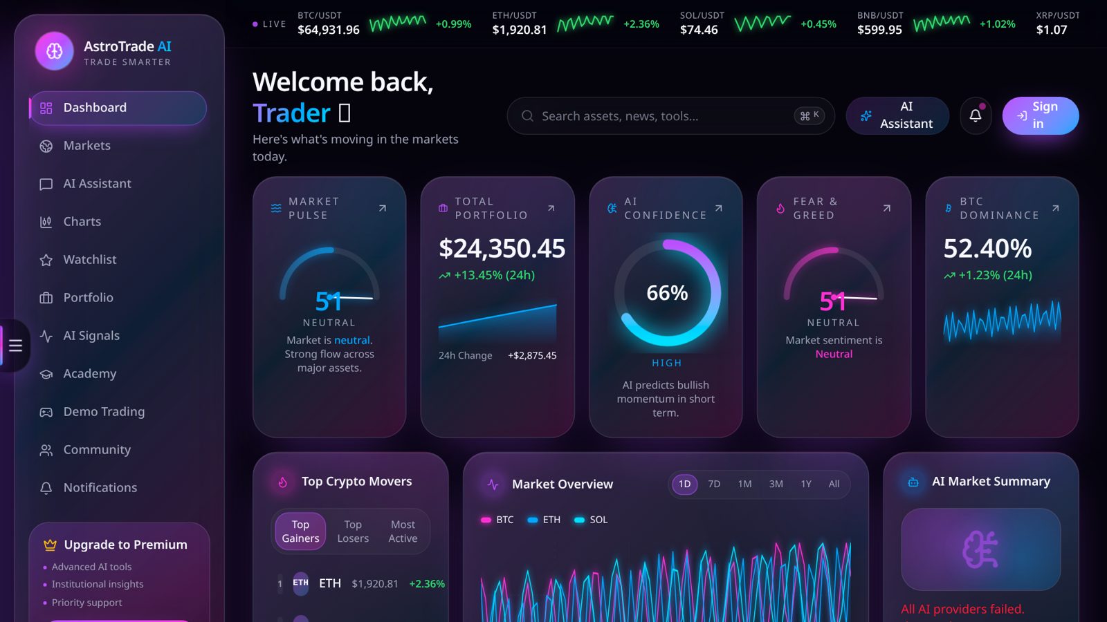AstroTrade AI dashboard showing market pulse, total portfolio, AI confidence, Fear & Greed and BTC dominance widgets